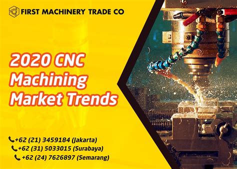 cnc machining industry trends|latest cnc machine.